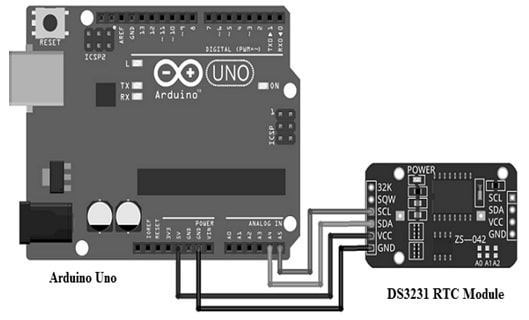 Interfacing RTC DS3231 with Arduino UNO Board