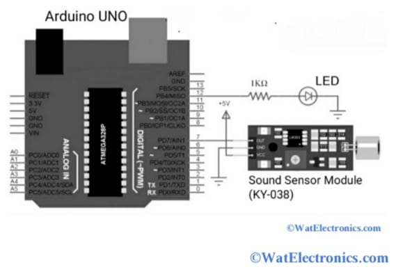 Interfacing Sound Sensor Module with Arduino
