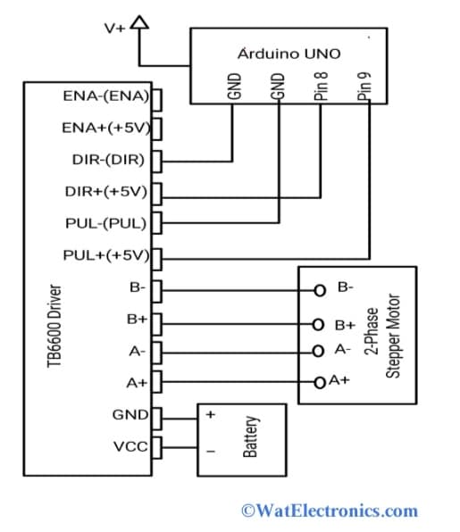 Interfacing TB6600 With Arduino UNO