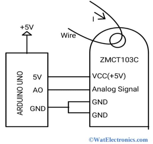 Interfacing ZMCT103C Module With Arduino UNO