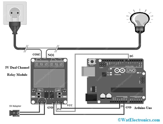 Interfacing of 5V Dual Channel Relay Module with Arduino Uno Board