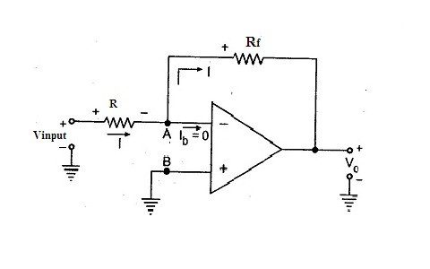 Inverting Amplifier Circuit Diagram