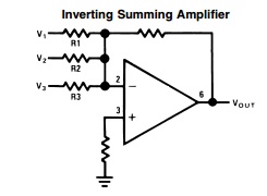 Inverting Summing Amplifier