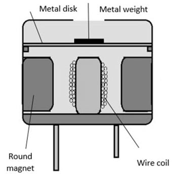 KY-012 Active Buzzer Module Design