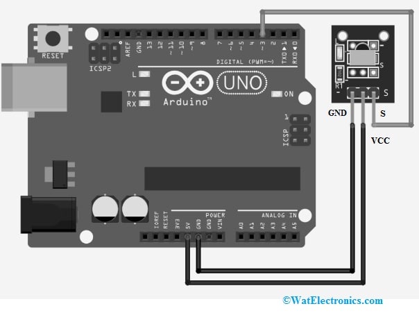 KY-022 IR Receiver Module Interfacing with Arduino Uno