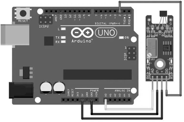 KY-024 Linear Magnetic Hall Sensor Interfacing with Arduino Uno