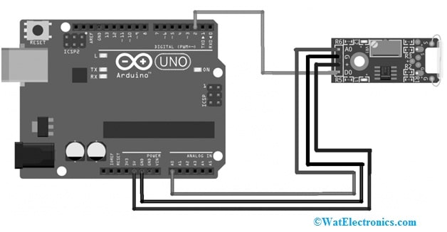KY-025 Module Interfacing with Arduino Uno