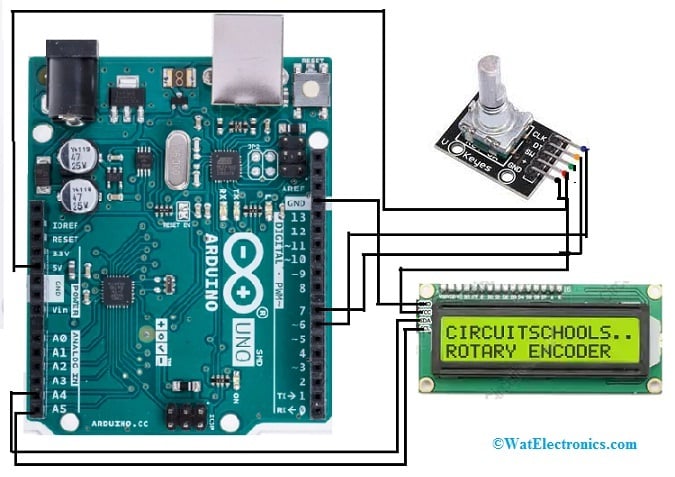 KY-040 Rotary Encoder Interfacing with Arduino Uno