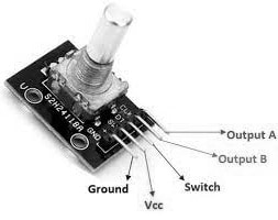 KY-040 Rotary Encoder Pin Configuration