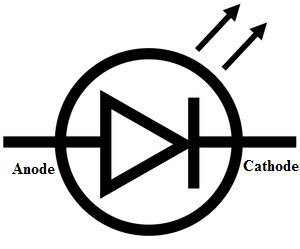 LED Symbol