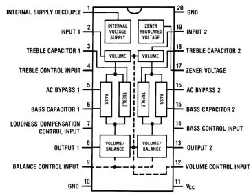 LM1036 IC Pin Configuration
