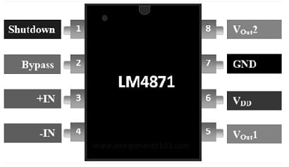 LM4871 IC Pin Configuration