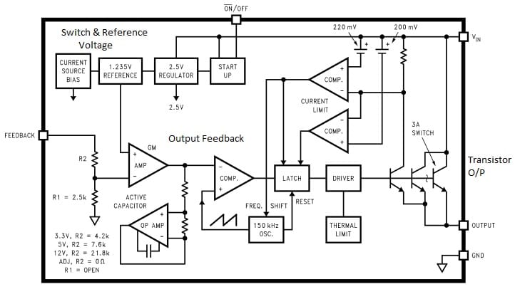 LM2596 IC Structure