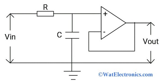 Low Pass Filter using Op-Amp