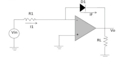 Log Amplifier using Diode