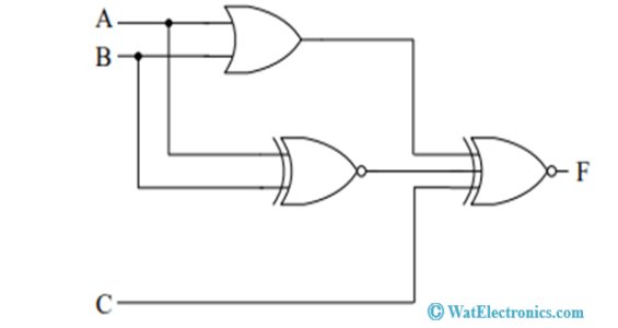 Logic Circuit