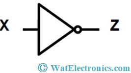 Logic Gate 