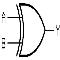 Logic Gate