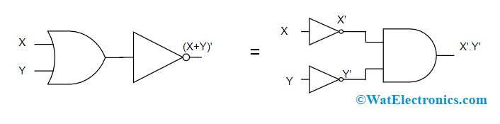 Logic Gates of DeMorgan's Second Law