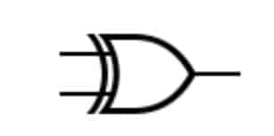 Logic gate 