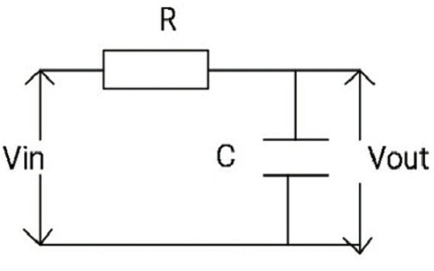 Madeliefje Vooraf ontploffen Low Pass Filter : Circuit, Types, Calculators & Its Applications
