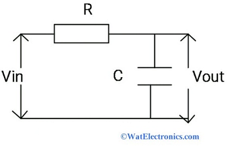 Low Pass Filter Circuit