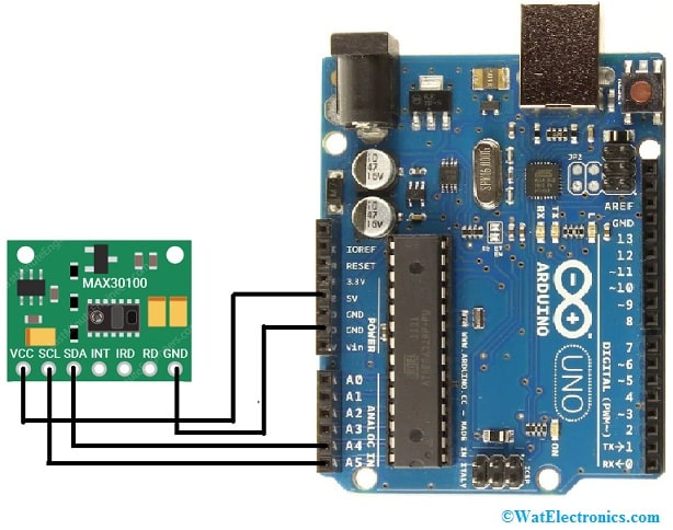 MAX30100 Pulse Oximeter Sensor Interfacing with Arduino Uno