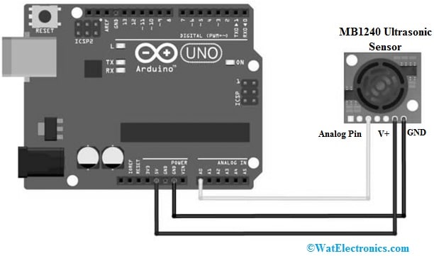 MB1240 Ultrasonic Sensor Interfacing with Arduino