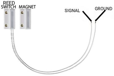 MC-38 Pin Configuration