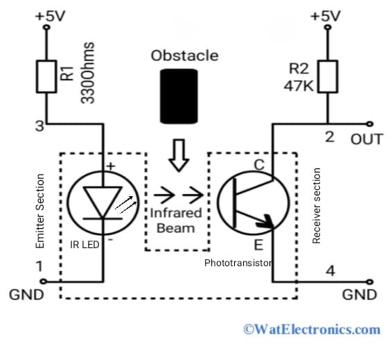 MOC7811 Encoder Sensor Circuit Diagram