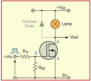 MOSFET As a Switch