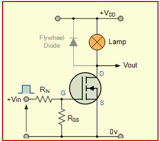 MOSFET เป็นสวิตช์