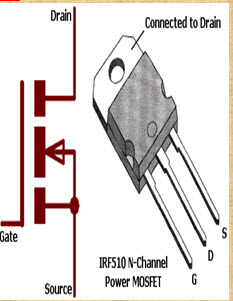 MOSFET