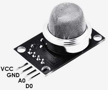 MQ2 Gas Sensor Module