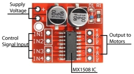 MX1508 DC Motor Driver