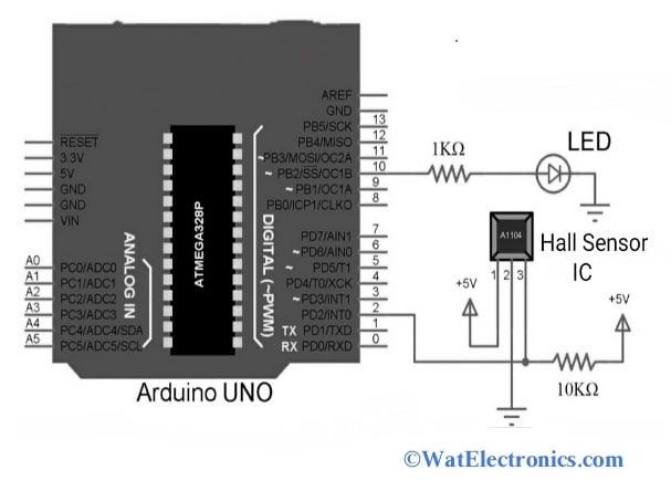 Magnetic Sensor Interfacing