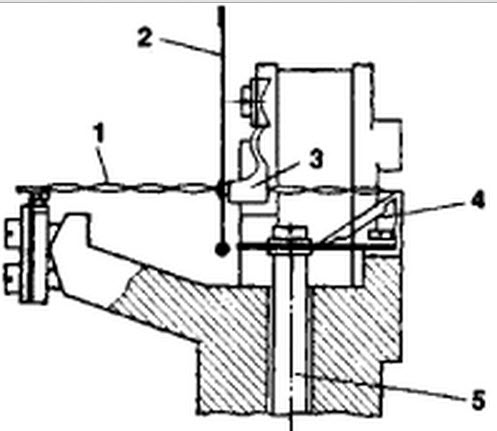 Mechanical Comparator