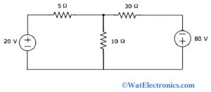 Mesh Current Method