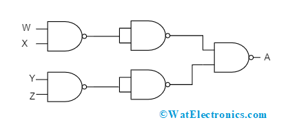 Multi Input NOT AND