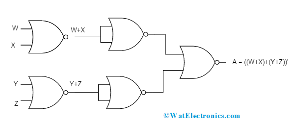 Multi Input NOR