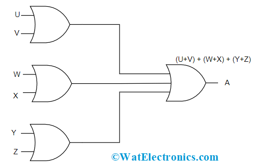 Multi Input OR Gate