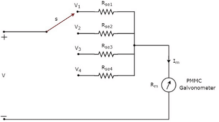 Multi Range DC Voltmeter