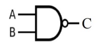 NAND Gate Symbol