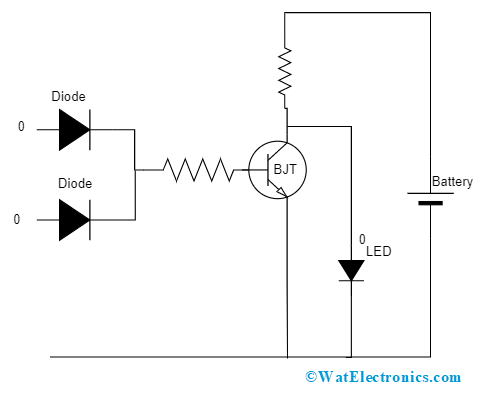 NOR Using Diode