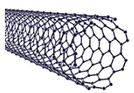 Two Dimension Nanomaterials