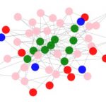 Network Topology