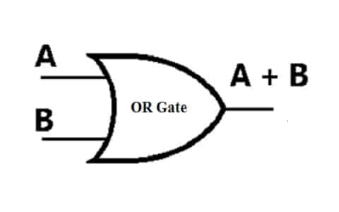 OR Gate Advancements