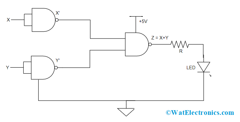 OR Using NAND