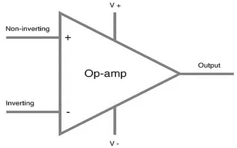 Op-Amplifier or Operational Amplifier