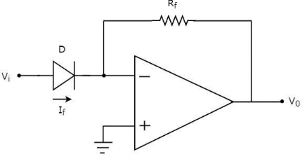 Op-amp Based Anti-Logarithmic Amplifier